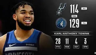 易游在线入口 -广东宏远迎意大利杯关键赛，国际比赛日止住颓势，压力陡增，年轻球员得到机会的简单介绍